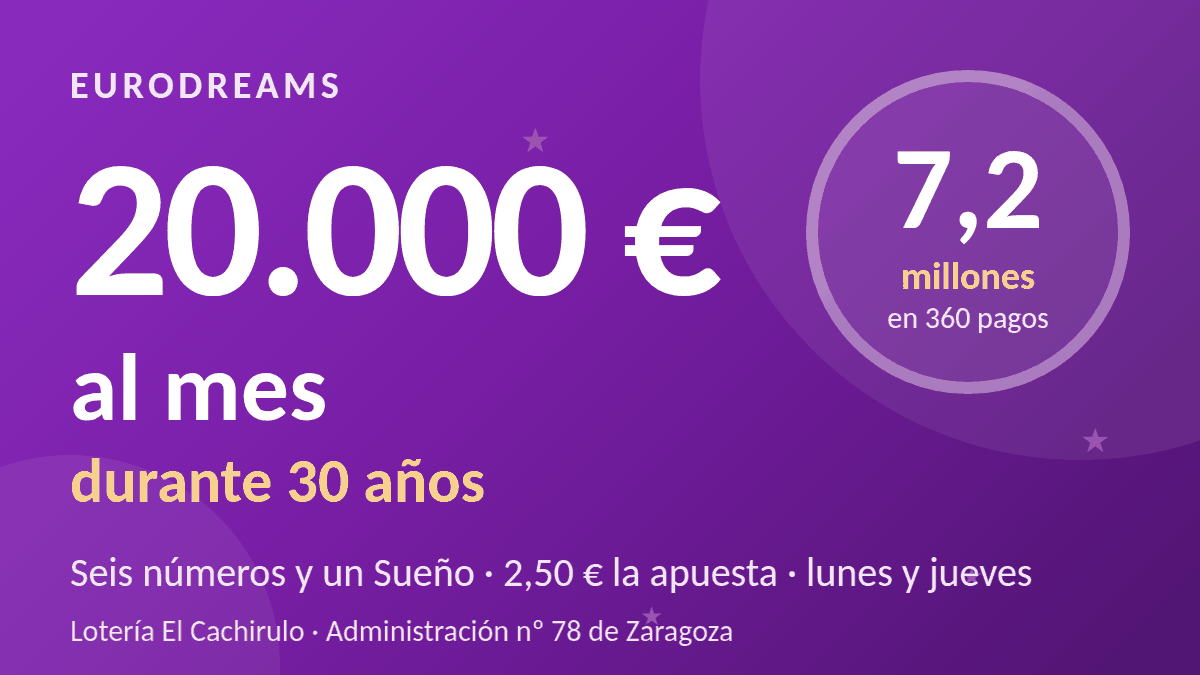 EuroDreams: 20.000 euros al mes durante 30 a&ntilde;os, 7,2 millones en 360 pagos