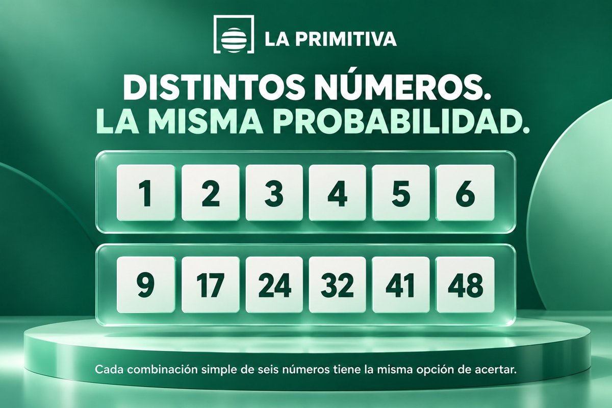 Dos combinaciones de La Primitiva con la misma probabilidad de acertar