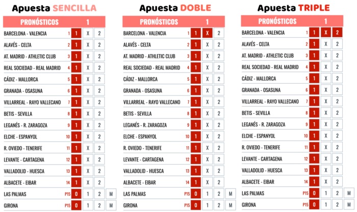 tipos de apuestas quiniela